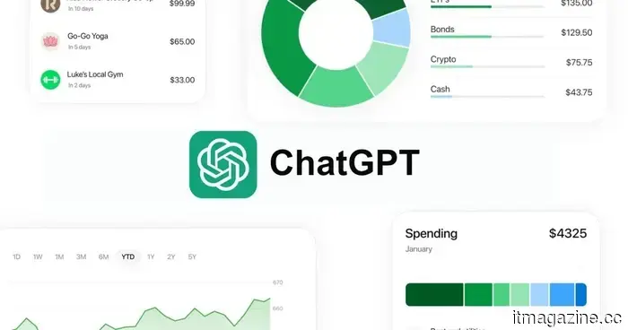 ChatGPT ora fornirà consigli finanziari se colleghi il tuo conto bancario. Io non lo farò.