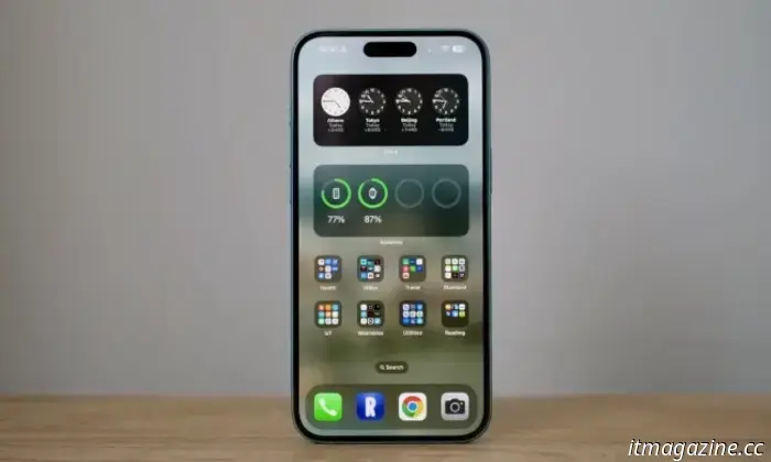 Leading Apple analyst indicates that the iPhone Mini is essentially no longer available.