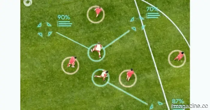 Google developed an AI capable of predicting football plays before they occur.