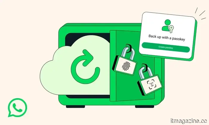 WhatsApp sta creando la propria alternativa di backup su cloud per gli utenti iPhone.