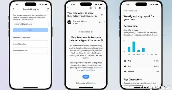 Character.AI introduces a new feature aimed at addressing the worries of concerned parents.
