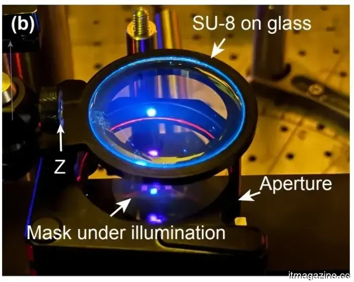 A 20-second advancement in 3D printing presents precisely the type of intriguing caveat that captivates the scientific community.