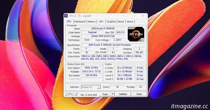 How to determine if your graphics card has absent ROPs