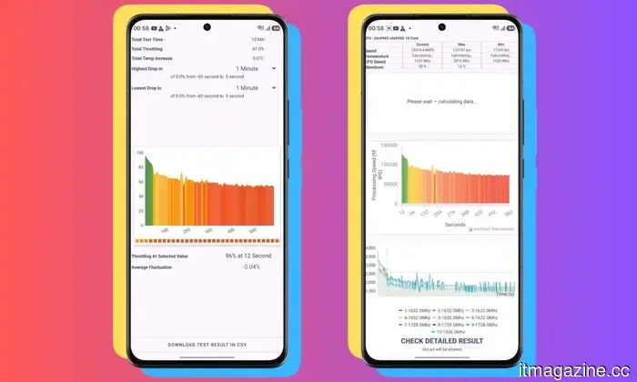 Revisión del Samsung S26 Plus: Consistentemente aburrido