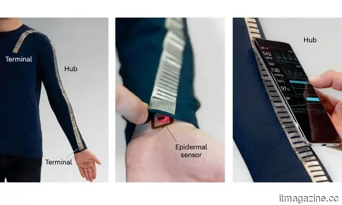 Olvídate de los relojes inteligentes, tu ropa podría pronto rastrear tu salud.