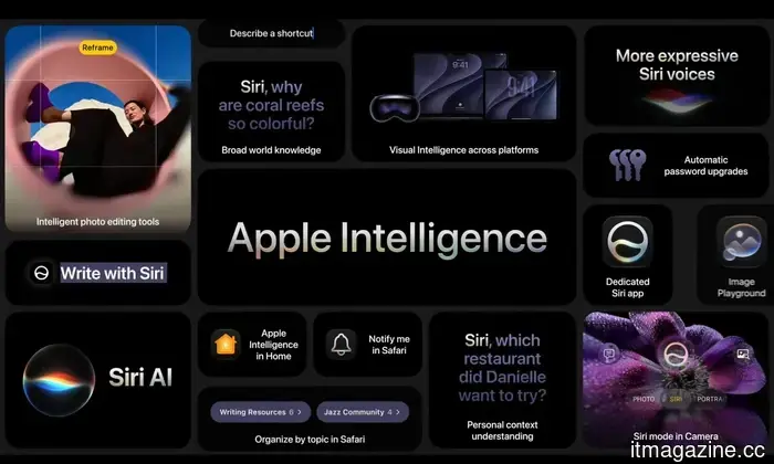 WWDC 2026: iOS 27, Siri AI, enhancements to Apple Intelligence, and more.