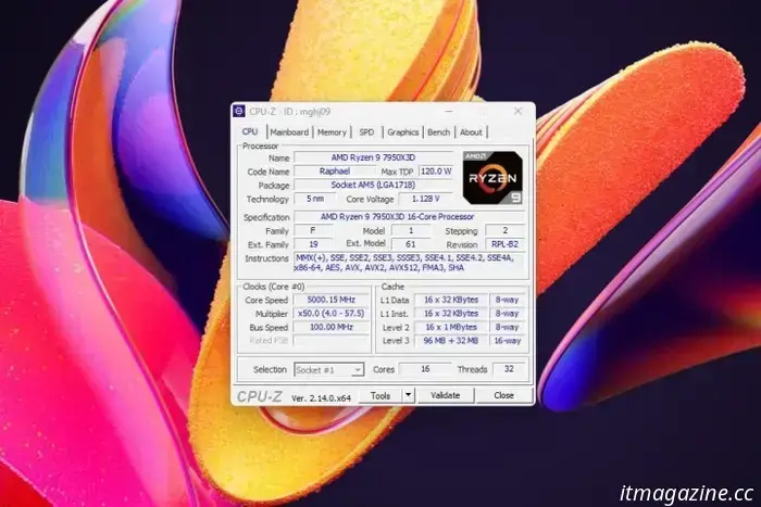How to determine if your graphics card has absent ROPs