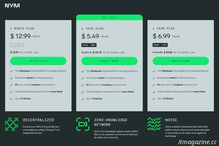 Recensione NymVPN: un servizio privato, anonimo e decentralizzato