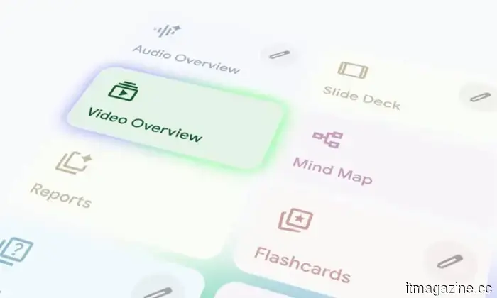 All Gemini users can now utilize Notebook projects online for free.