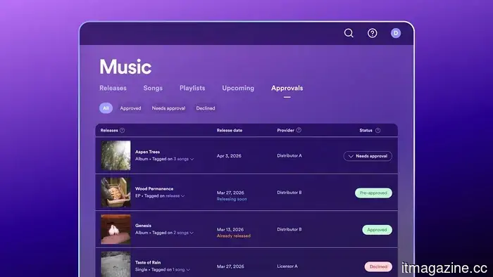 Spotify reports that AI-generated content is overwhelming your music feed, and has introduced a tool for artists to manage this.