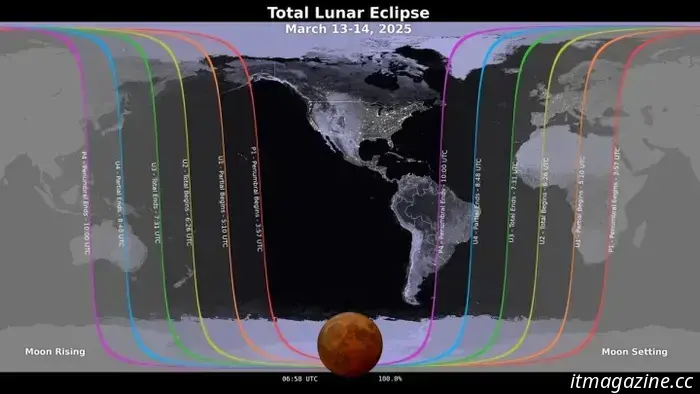 Cómo atrapar el eclipse lunar total de 'Luna de Sangre' esta semana