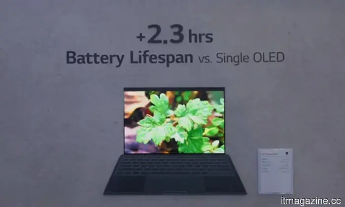 LG's next-generation Tandem OLED display technology is addressing several persistent issues faced by consumers.