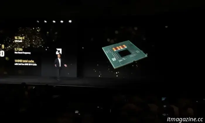Le CPU Ryzen 8000HX di AMD arrivano nei laptop, ma potresti non vedere una differenza