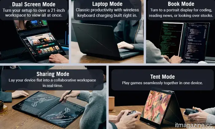 Asus has placed the astonishing dual-screen ROG Zephyrus Duo on the market at a staggering price.