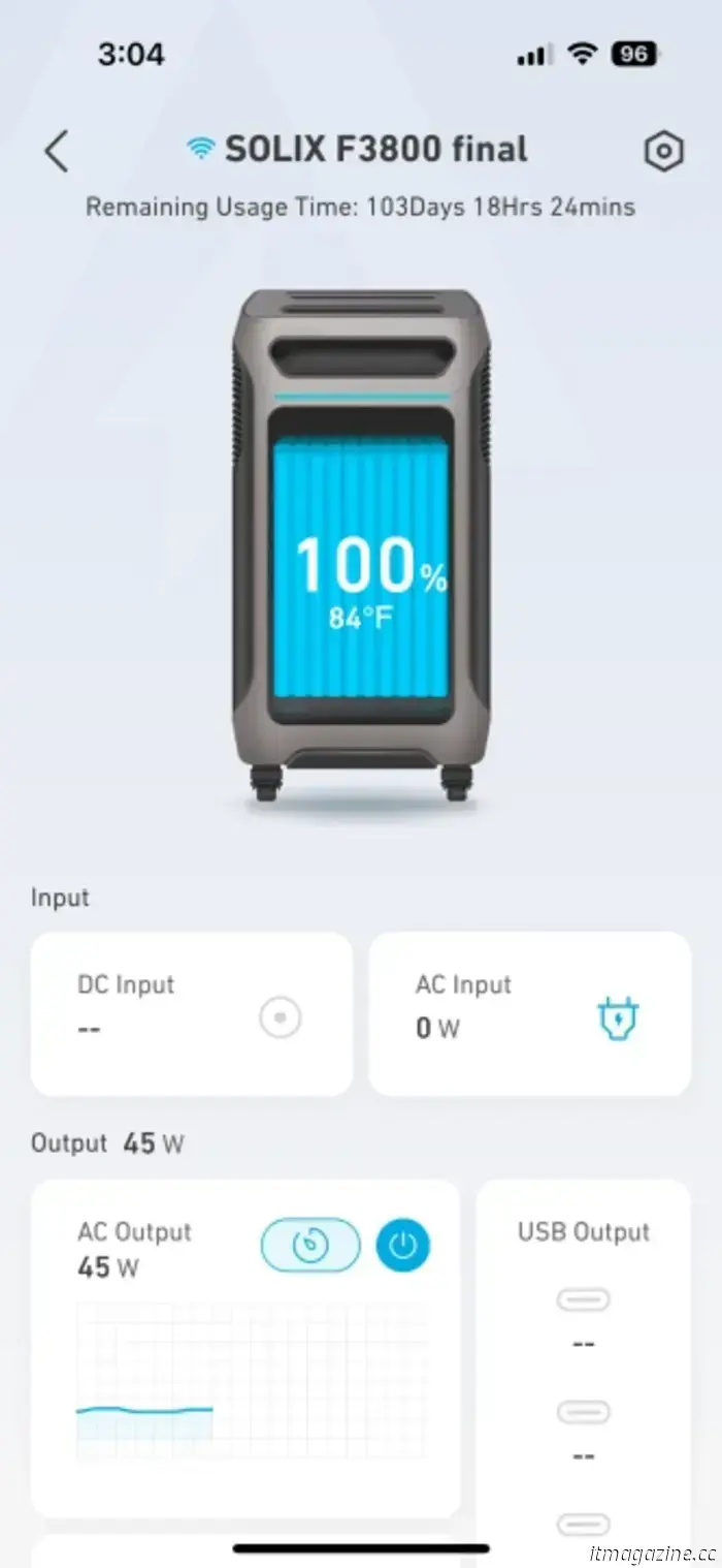 Revisión de Anker Solix F3800 Plus: la popular central eléctrica recibe algunas actualizaciones