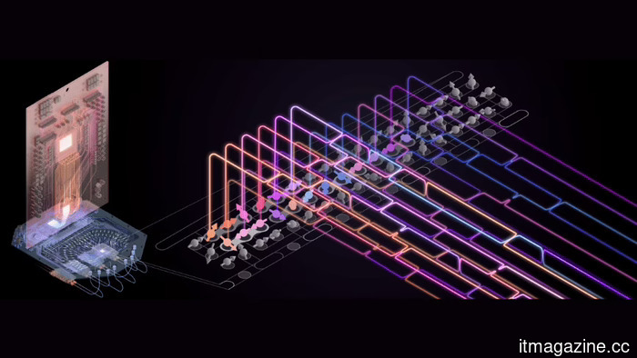 A self-operating quantum chip and the IBM agreement it clarifies.