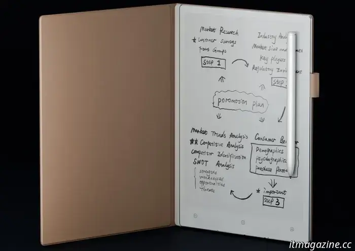 In Russia sono stati lanciati i tablet E-Ink Viwoods AiPaper e AiPaper Mini
