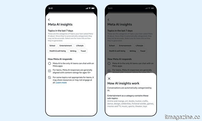 Meta permetterà ai genitori di vedere le chat dei bambini con l'IA e di intervenire prima che i rischi aumentino.