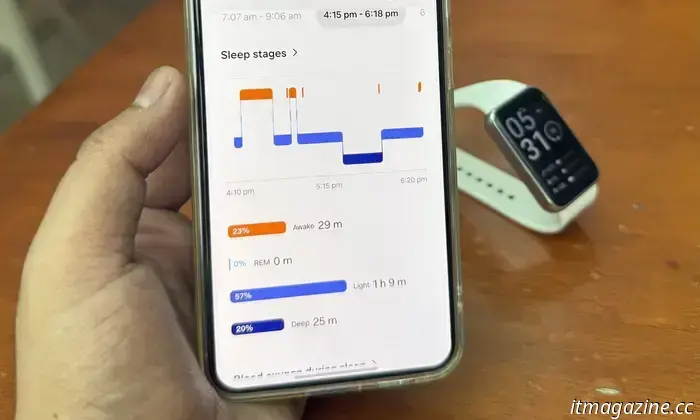 Samsung Galaxy Fit 3 recensione: un elegante affare per i principianti indossabili