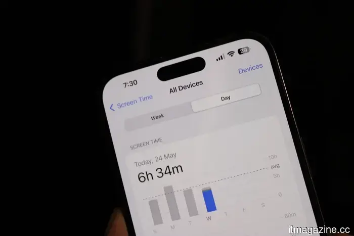 It's not only the amount of time spent on the screen, but also the frequency with which you reach for your phone that's detrimental to your mind.