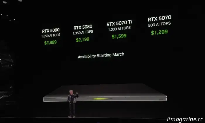 The RTX 5080 could demonstrate its value in upcoming gaming laptops.