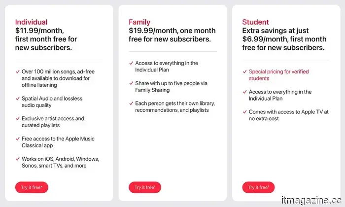 Apple Music только что подорожал