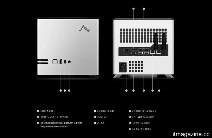 MAIBENBEN has gathered a "cube" for non-trivial tasks.