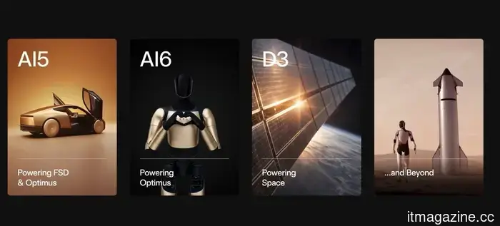 Elon Musk is constructing a TeraFab chip manufacturing facility, and it’s unlike anything else on the planet.