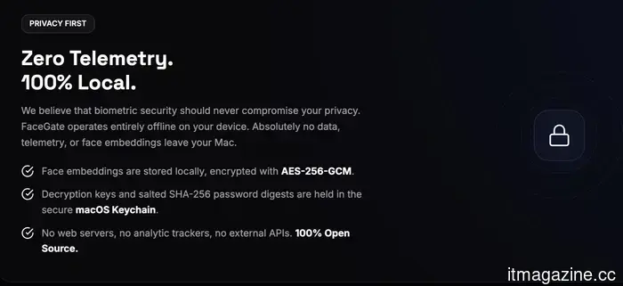 I dislike sharing my Mac, but a face-recognition app has ultimately alleviated my privacy concerns.