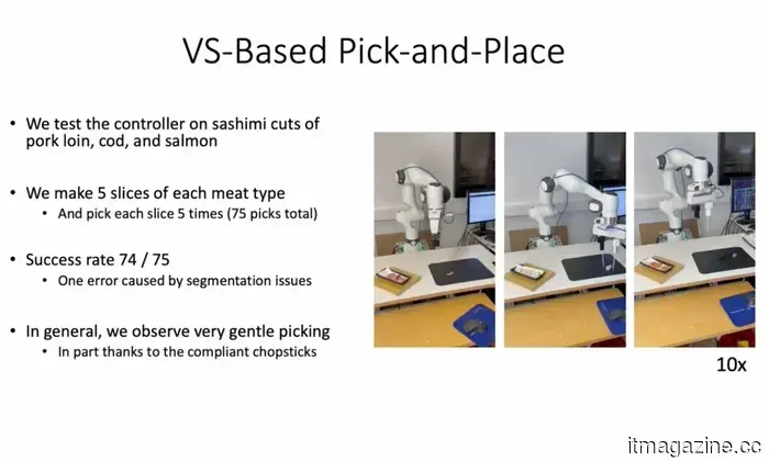 Il robot Sashimi è reale e non sbaglia a affettare e tagliare.