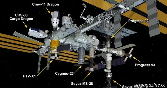 La stazione spaziale ha appena fatto qualcosa per la prima volta nella sua storia.