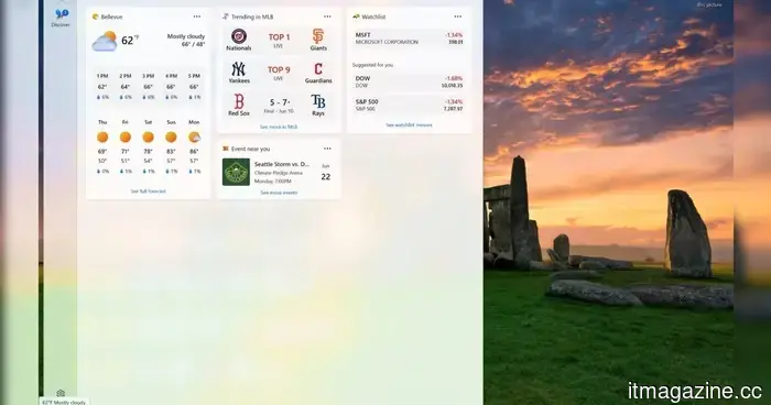 Microsoft finalmente arregla los Widgets de Windows 11 y los hace mucho menos distractivos.