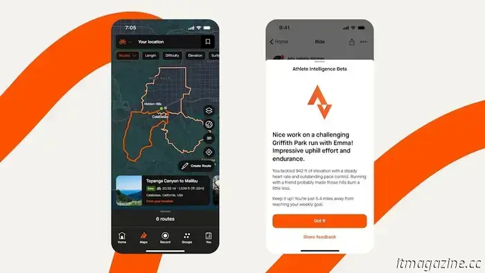 Лучшие фитнес-приложения, которые действительно помогут вам достичь новогодних целей по преображению.