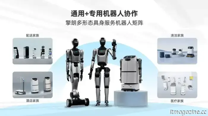 KEENON Robotics propels the intelligent evolution of service robot technology.