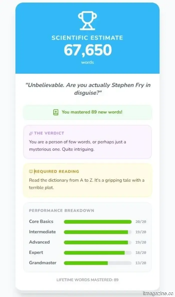 VocabOwl — это вирусный тест на словарный запас, заставляющий любителей слов сомневаться во всем.