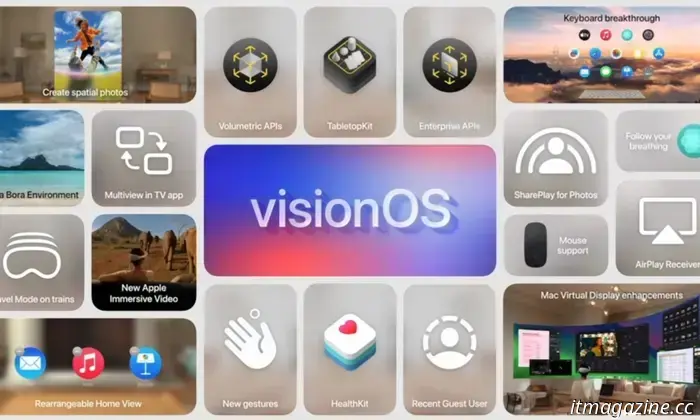 Apple introdurrà gli aggiornamenti software cross-platform ispirati a VisionOS