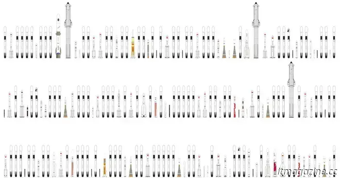 Эти потрясающие диаграммы-ракеты идеально подходят любителям космоса.