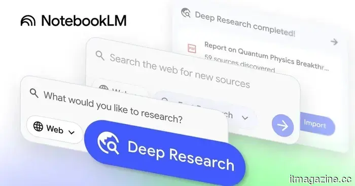 NotebookLM is now available in Gemini notebooks starting today.