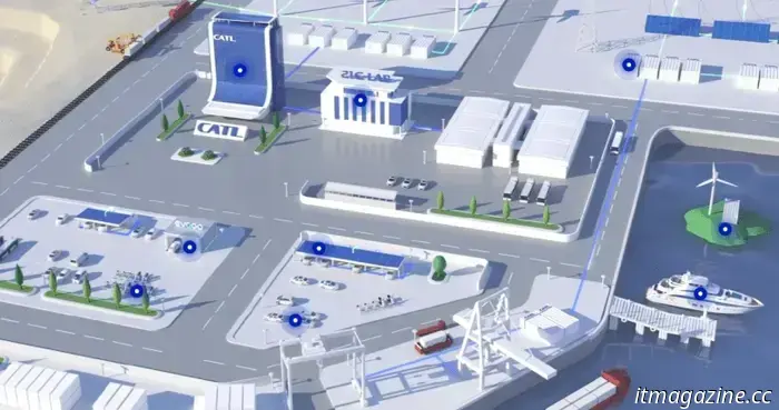 Las siete empresas chinas a tener en cuenta más allá de 2025, desde drones hasta videojuegos