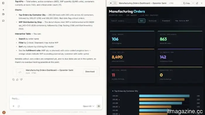 Athena quiere llevar IA agente a la planta de fabricación de semiconductores.