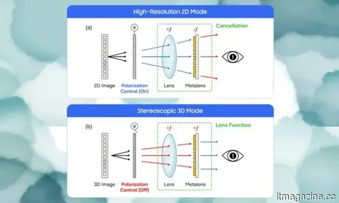 AI has amplified the most harmful types of abusive content online, and guardians are struggling to keep pace.