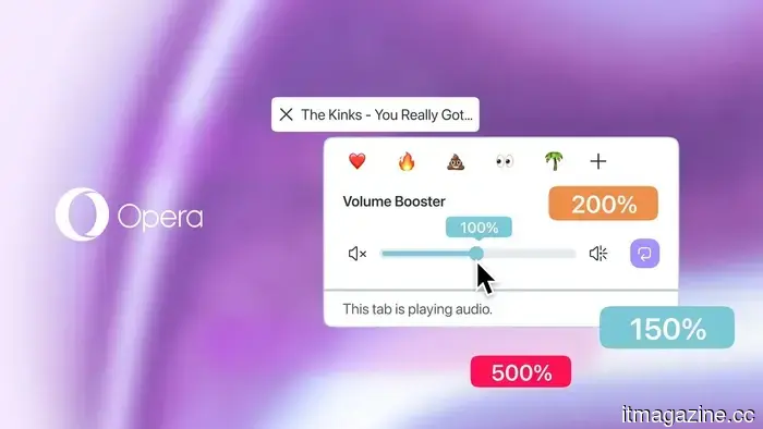 Opera One porta a un nuovo livello la visione dei video con un amplificatore di volume del 500%, un miglioramento del PiP e supporto per lo streaming nella barra laterale.