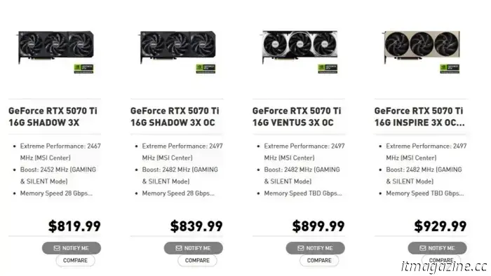 El RTX 5070 Ti de $1000 puede ser la nueva normalidad