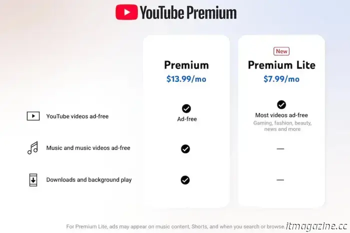 YouTube Premium Lite arriva negli Stati Uniti, ma è un po ' troppo leggero sui benefici