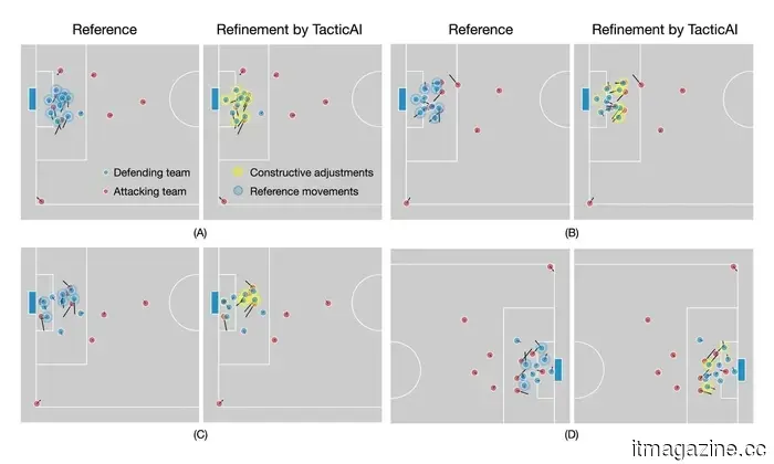Google ha creato un'IA in grado di vedere le azioni di calcio prima che accadano.