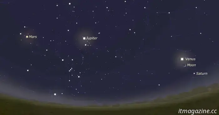 How to observe a rare astronomical event this Friday.