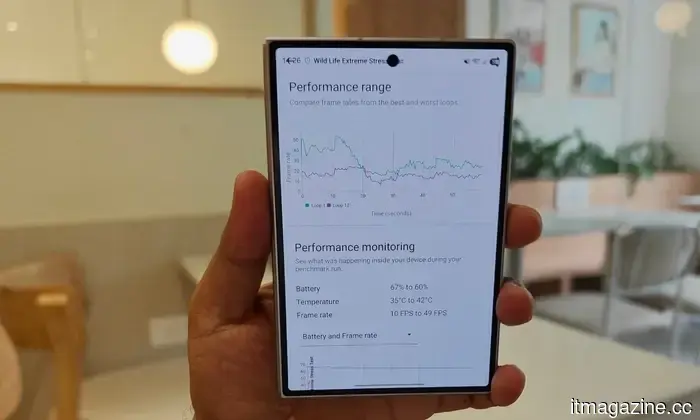 Samsung Galaxy Z Fold 8 review: After weeks of testing it, I find it difficult to stop using this remarkable device.