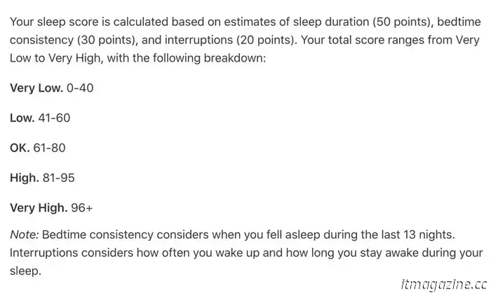 Обновление Apple Watch упрощает понимание качества вашего сна