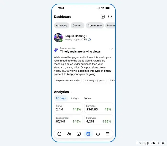 Facebook's latest AI Creator Assistant aims to serve as your personal content strategist.