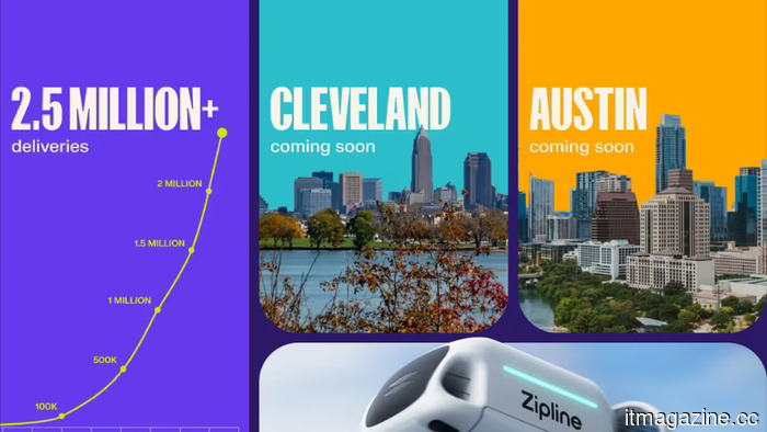Zipline sta lanciando la consegna di farmaci tramite droni con la Cleveland Clinic. Ha assunto veterani di Tesla e Waymo per scalare.
